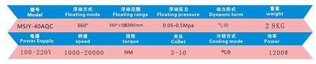 AQC浮动电主轴.jpg