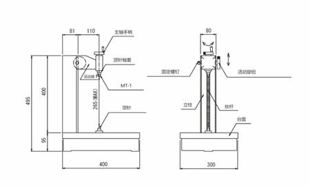 RSK偏心仪检查器.png
