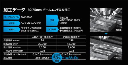 BMF-3160betwayapp官方下载
加工案例.png