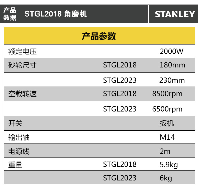 史丹利角磨机002.jpg