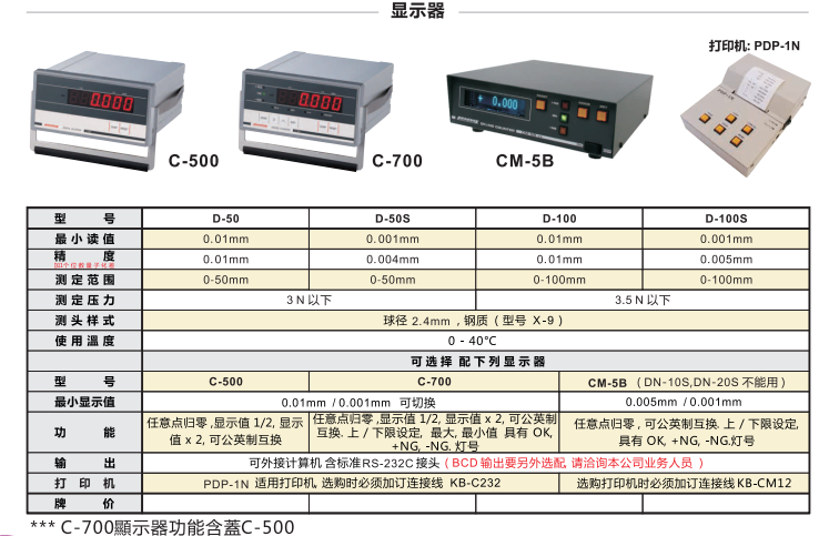 D50S参数.png