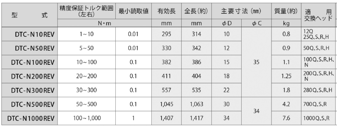 产品规格及型号.png