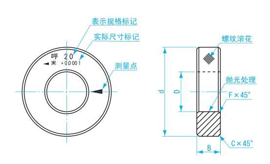 环规尺寸图.jpg