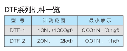 DTF-1按键测试.png