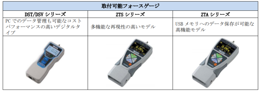 数显推拉力计型号.png