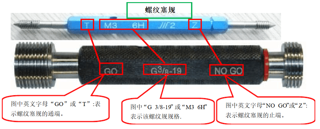 螺纹塞规使用方法.png