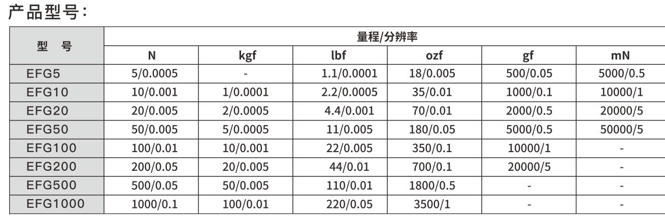 数显测力计型号参数.jpg