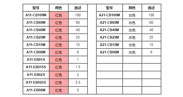 锐必克表面研磨刷.png