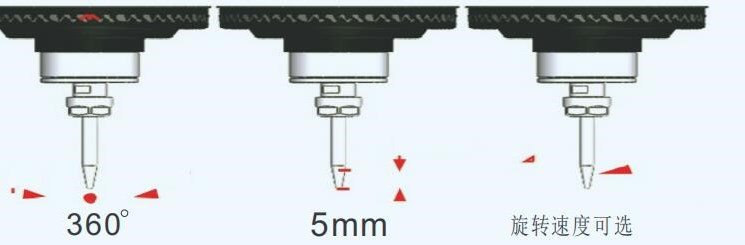 MSIY浮动主轴打磨原理.jpg