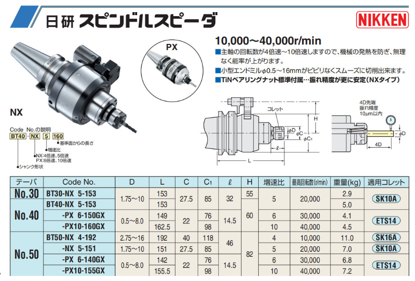 日研主轴增速器.png 日研主轴增速器.png