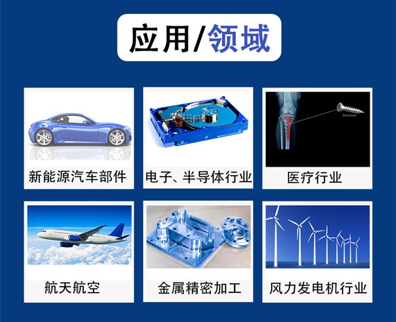 云雨施msiy电主轴应用领域.jpg 云雨施msiy电主轴应用领域.jpg