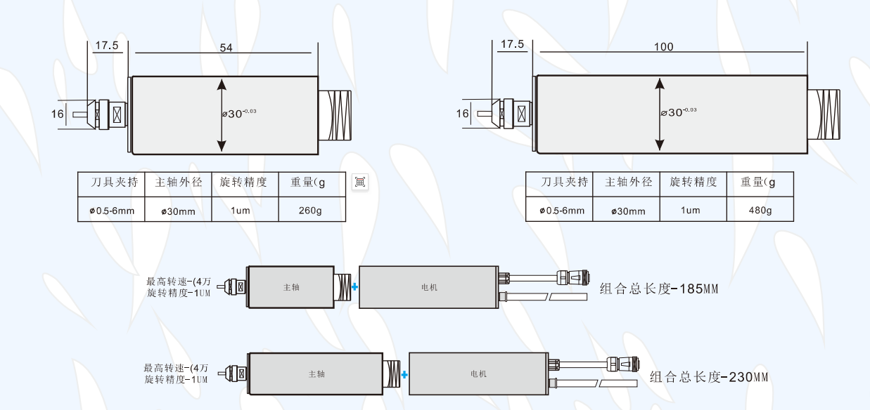 4万转高速电主轴马达.png 4万转高速电主轴马达.png