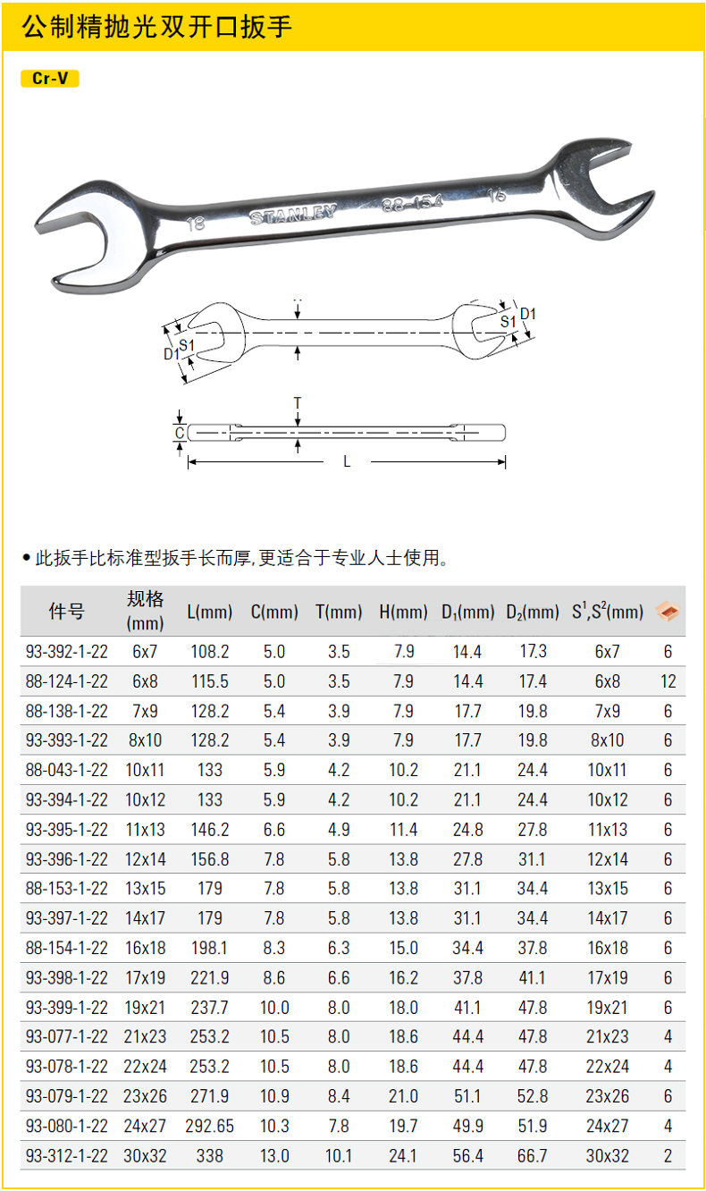 公制抛光双开口扳手001.jpg