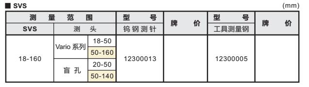 精密内径测量仪SV002.jpg