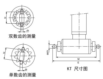 内齿量仪001.jpg