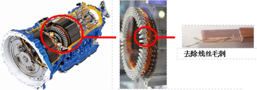 日本NAKANISHI电主轴在汽车电机线圈的去毛刺应用.jpg