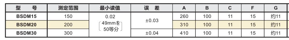 中村沟槽深度卡尺.jpg