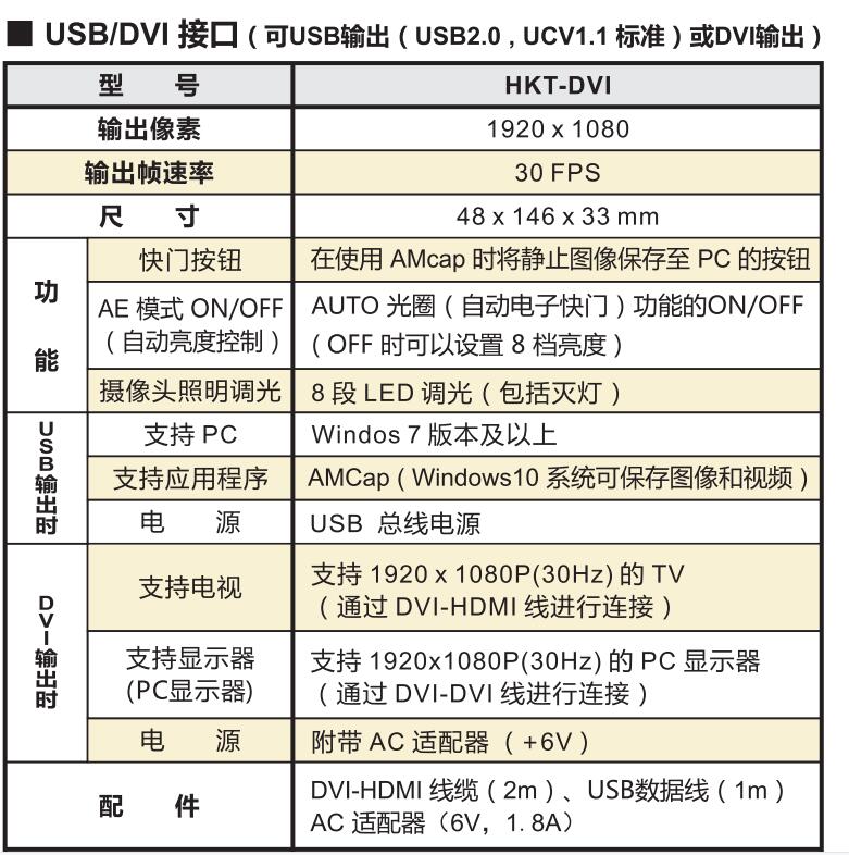 内窥镜接口.jpg