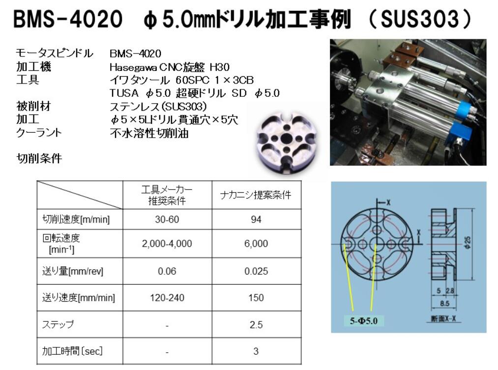 不锈钢钻孔动力头BMS-4020.jpg