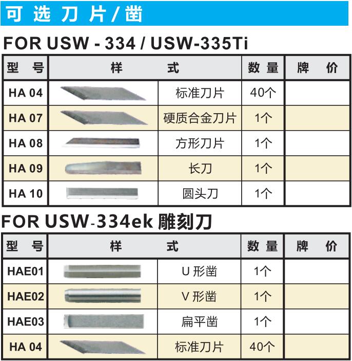 超声波切割刀刀片选型.jpg