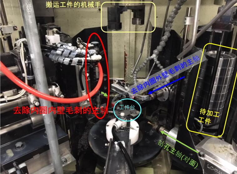 汽车离合器内圈去毛刺.jpg