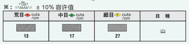 气动锉刀目数选择.png