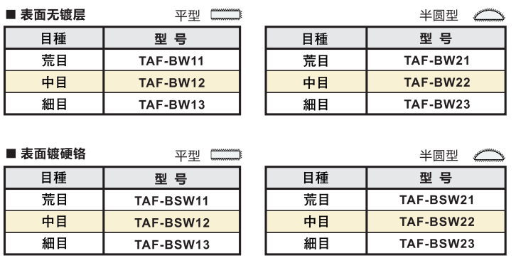 白金系列气动锉刀.png