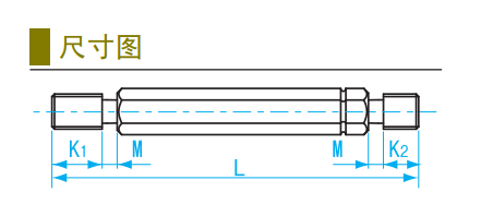 界限螺纹塞规尺寸图.png