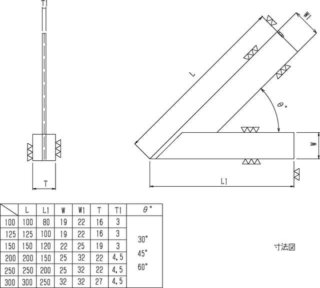 RSK三角直规602系列.jpg