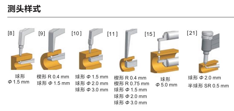 kroeplin卡规测头样式.jpg