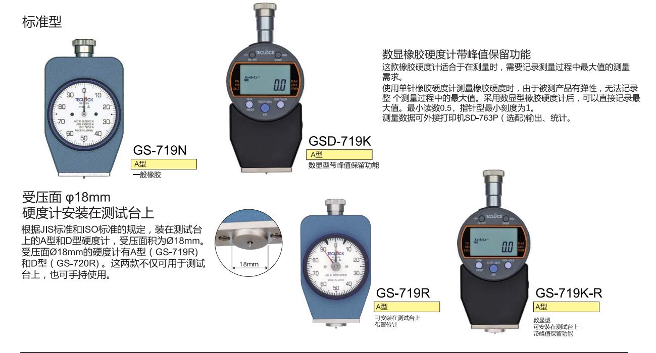 得乐GS-719硬度计.jpg