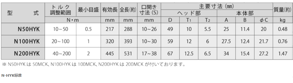 开口活动扳手规格参数.png