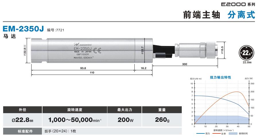 E2000电主轴马达.jpg