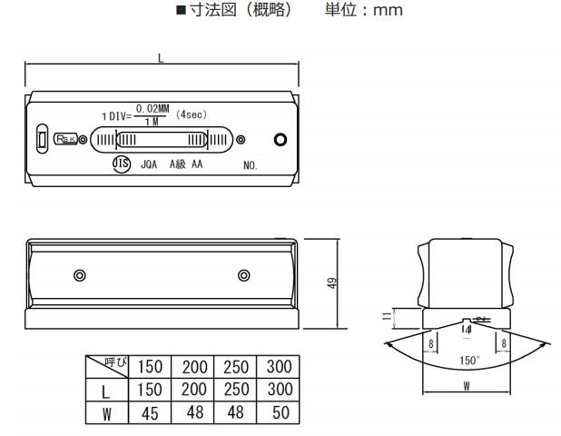 AA级高精密条式水平仪.jpg