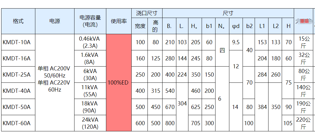 强力隧道消磁机.png