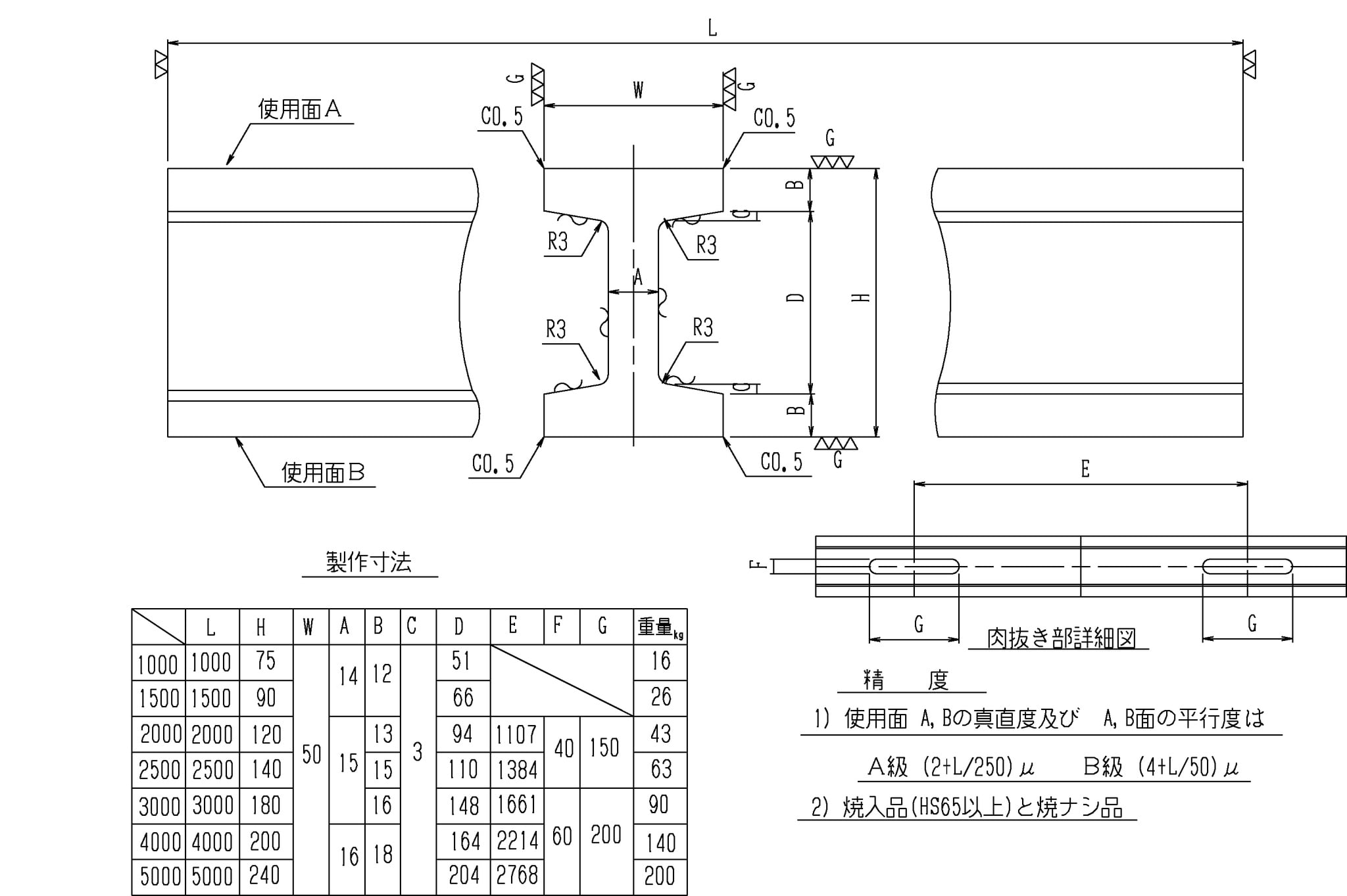 工型直角尺产品示意图.jpg