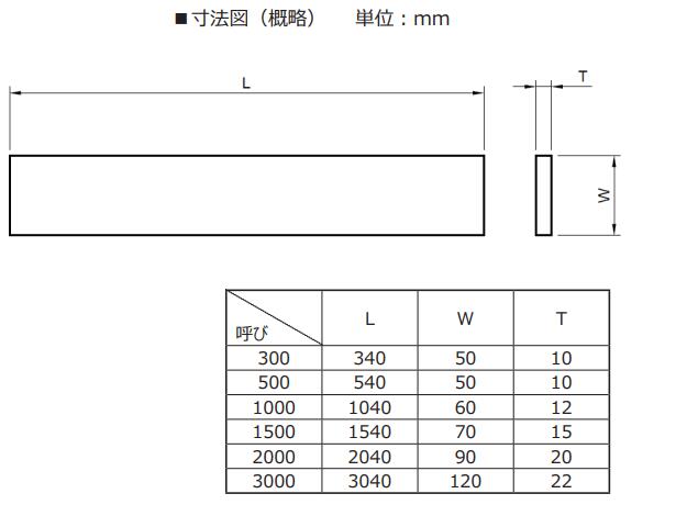 长方形直定规产品示意图.jpg