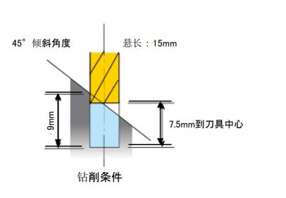 中心出水电主轴.jpg