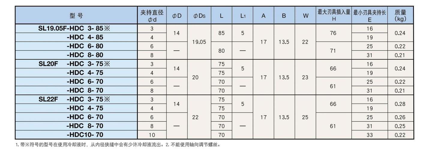 走心机液压刀柄.jpg