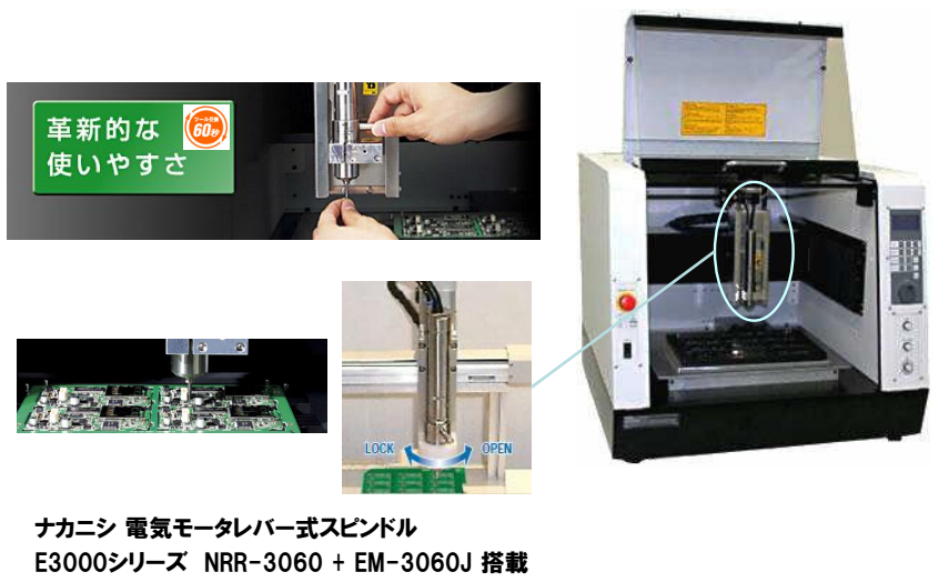 PCB
