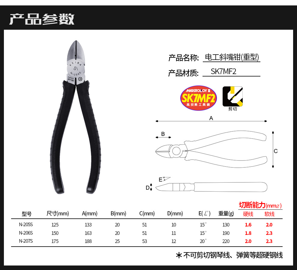 KEIBA斜口钳003.jpg