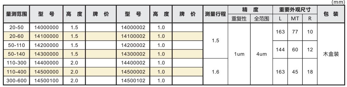 盲孔内径测量仪002.jpg