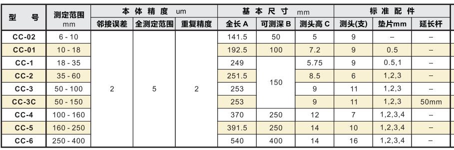 产品参数.jpg