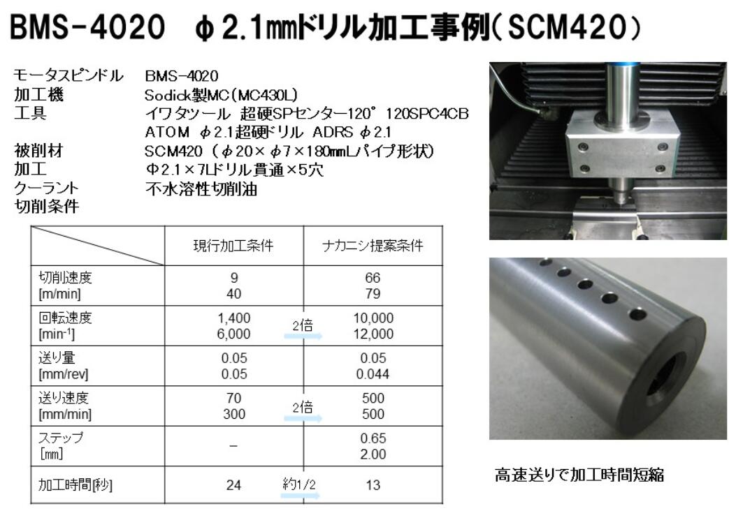 BMS-4020钻孔动力头.jpg