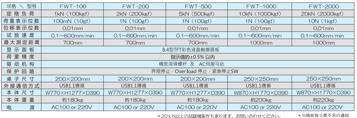 荷重试验机产品规格.png