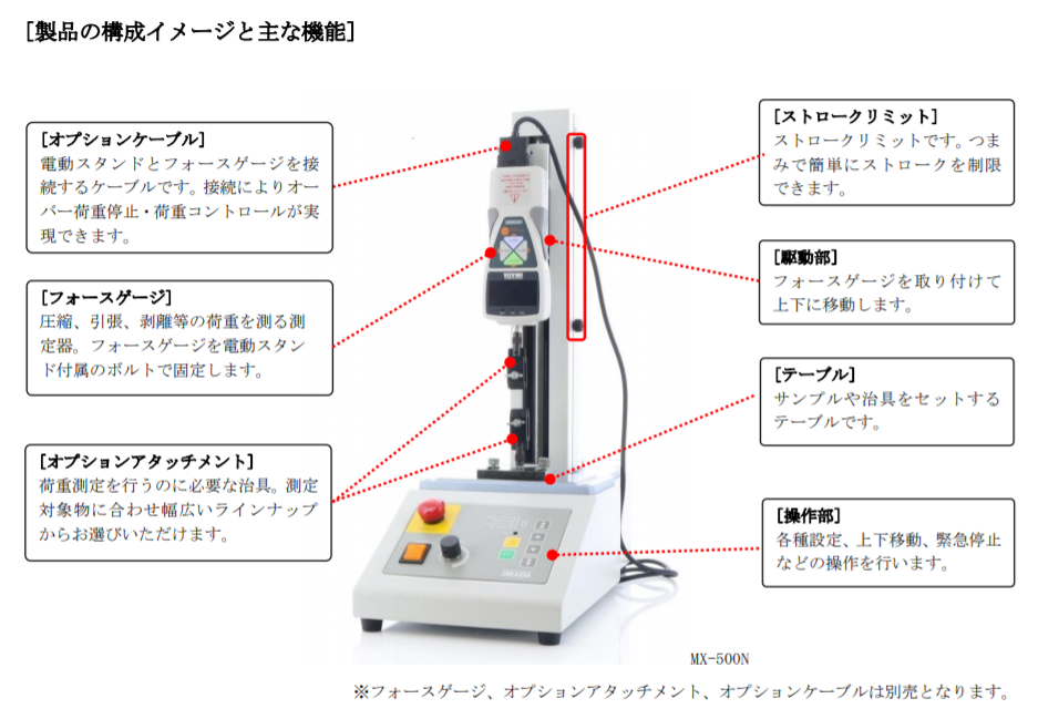 电动推拉力计测试台MX-500N.png