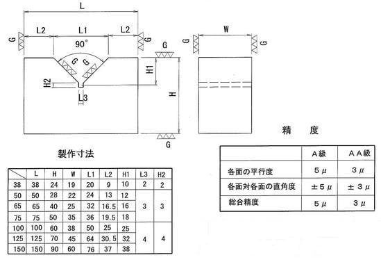 强力V型座产品精度.JPG