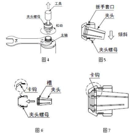 NAKANISHI更换夹头方法.jpg