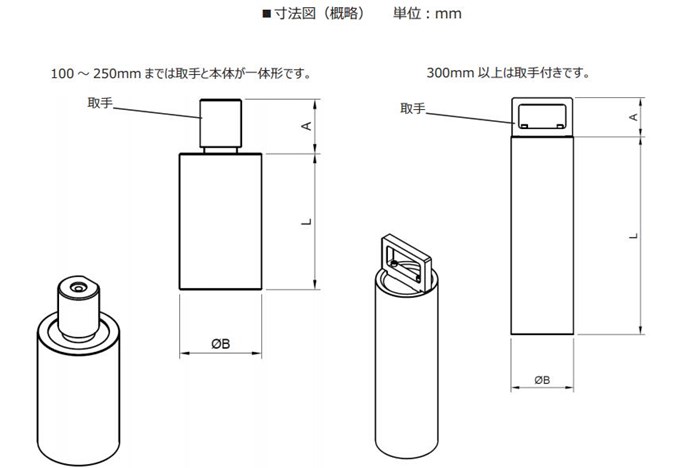 RSK圆柱角尺尺寸.jpg