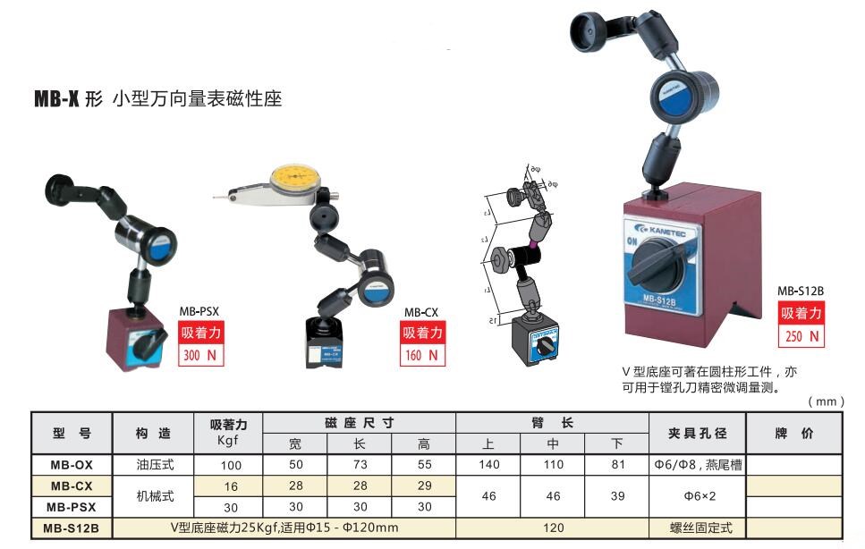 强力万向磁性表座.jpg